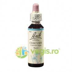 Bach 8 Chicory (Cicoare) Picaturi 20ml