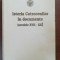 Istoria Cotrocenilor in documente