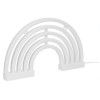 Lampa LED Neon multicolor Stk, forma curcubeu cu USB 30x18cm, Oem