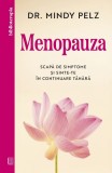 Menopauza. Scapa De Simptome, Mindy Pelz - Editura Curtea Veche