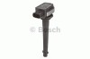 Bobina inductie NISSAN MICRA III (K12) (2003 - 2010) BOSCH 0 221 604 014