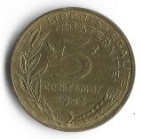 Moneda Franta 5 centimes 1983