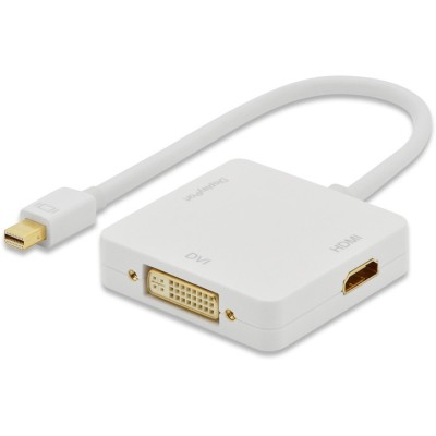 Adaptor Mini Displayport la DisplayPort / DVI / HDMI, 20 cm, EdNet foto