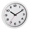 Ceas de perete silentios TFA 60.3050.02, sticla, 30cm, alb, cifre mari, Children SafetyCare