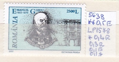 2002 Oameni de seama E. Gojdu LP 1578 MNH Pret 0,5+1 Lei foto