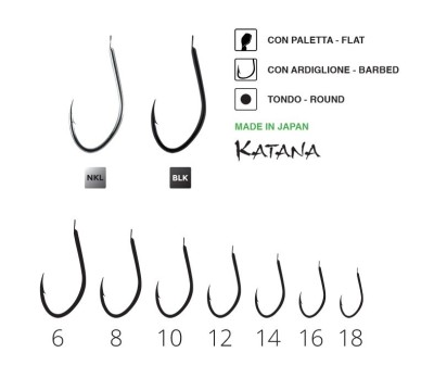 Carlige Maver Katana 1055 Nickel nr 10 20buc/plic foto