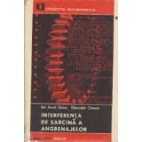 Interferenta de sarcina a angrenajelor