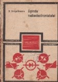 Agenda radioelectronistului