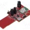 Kituri de dezvoltare Microchip - Microchip Technology