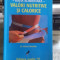 VALORI NUTRITIVE SI CALORICE - HELMUT OBERRITTER