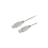 Cablu USB2.0-A tata - USB2.0-A tata 50cm gri, Oem