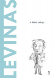 Levinas - A M&aacute;sik etik&aacute;ja - Joan Sol&eacute;