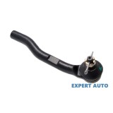 Capat de bara Honda Jazz 2 (2002-2008)[GD_,GE3,GE2] #1