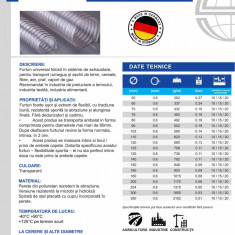 Furtun pentru Exhaustare PU600C, aer, praf, vapori de gaz, Made In Germany, 25mm