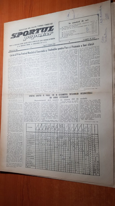 sportul popular 17 august 1953-fest. mondial al tineretului,romania 233 medalii