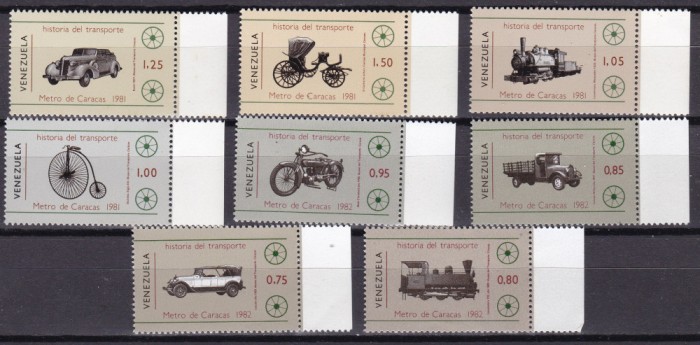 Venezuela 1981/83 transport auto tren moto MI 2175-2178/2224-2227 MNH