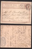 Great Britain 1875 Victorian Foreign Post card London cancel D.353