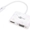 Adaptor USB 3.0 D-Sub 15pin HDMI USB C Alb