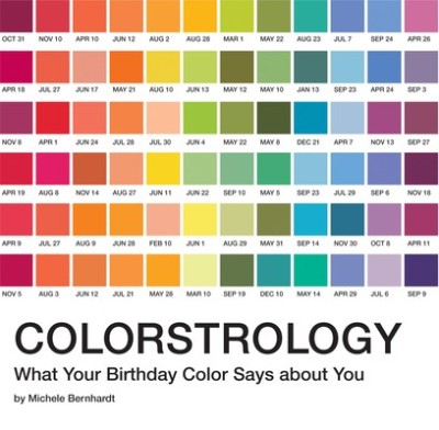 Colorstrology: What Your Birthday Color Says about You foto