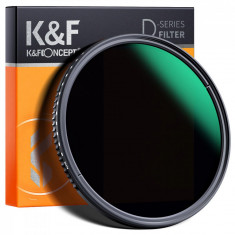 Filtru K&F Concept 77mm Variable Fader ND3-ND1000 Green Multi-Coated KF01.1837