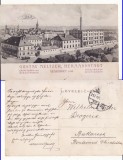 Sibiu - Fabrica Meltzer- rara