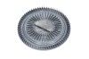NRF 49040 Cupla, ventilator radiator