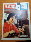 Flacara 8 mai 1965-defilarea de 1 mai,20 de ani de la sf celui de-al 2lea razboi
