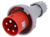 Conector Alimentare AC Trifazat Mufă Tată 63A 400V IP67