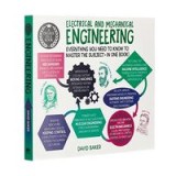 Electrical and Mechanical Engineering