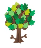 Set pentru activitati crafts-Pomul vesel