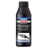 Solutie Liqui Moly Pro-Line clatire filtru de particule Liqui Moly DPF