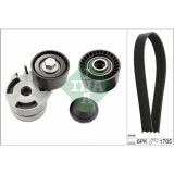 Schaeffler INA Set curea transmisie cu caneluri