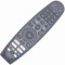 Telecomanda cu infrarosu pentru LCD/LED LG cu Netflix si Prime video