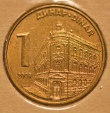 1 dinar Serbia (2009, 2010), Europa