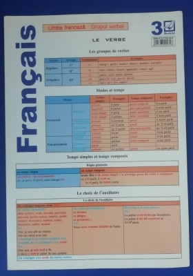 myh 32f - Dispozitiv pentru studiul limbii franceze foto