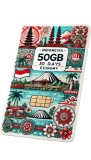 eSIM Indonesia 50GB 30Days Economy