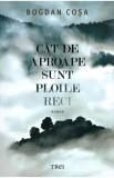 Cat de aproape sunt ploile reci - Bogdan Cosa