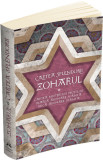 Zoharul - Cartea Splendorii - Cartea Misterului Pecetluit, Marea Adunare Sfanta si Mica Adunare Sfanta