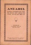 C1149 Anuarul Școlii comerciale sup de fete din Arad pe anul școlar 1924-1925 de Vasile Suciu, 1926, Tipografia &bdquo;Agronomul&rdquo;, Arad