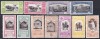 ROMANIA - 1906 EXPOZITIA GENERALA BUCURESTI GUMA ORIGINALA SERIE MH SARNIERA, Nestampilat