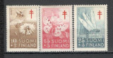 Finlanda.1954 Campanie impotriva tuberculozei-Insecte KF.55, Nestampilat