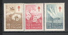 Finlanda.1954 Campanie impotriva tuberculozei-Insecte KF.55 foto