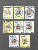 maldives flori mnh