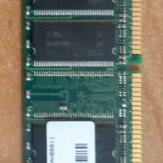 Memorie RAM Desktop PC - 256 MB, DDR, 400 Mhz, CL3