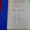 program SC Bacau - Rapid