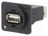 Adaptor USB A - USB B soclu, metal, USB 2.0, montare pe panou, CLIFF FT