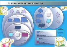 FIXI - Perimetrul si aria figurilor geometrice foto