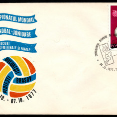 Campionatul Mondial Handbal Junioare 1977