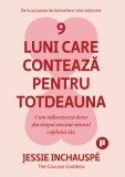 9 luni care conteaza pentru totdeauna, Publica