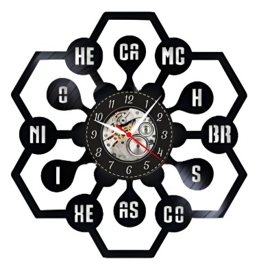 CHIMIE-ceas de perete foto